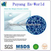 克林擦擦有毒么/納米海綿有毒么？