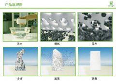 納米海綿是如何去污的？ 