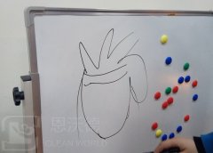 白板上的馬克筆痕跡怎樣去除？白板清潔方法